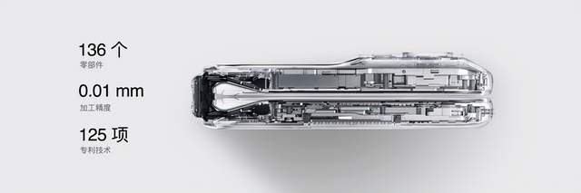 威剛|OPPO Find N如何做到“無縫隱痕”？背后的這些專利技術布局真相了