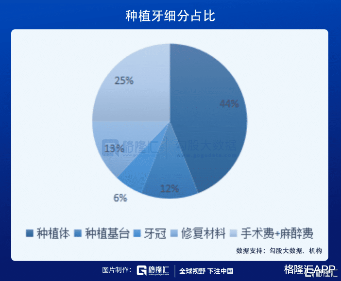 宁德时代|医药股大溃败：信仰中的长坡厚雪，说没就没...