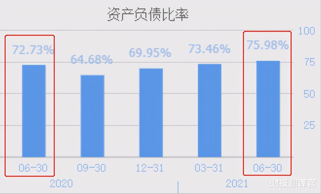 中金公司|全国第一家互联网券商, 竟是证券板块中, Q2盈利能力最强的上市公司