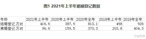 谈情说理|一男子侵犯岳母未遂，妻子多次起诉离婚被驳回：双方感情深厚
