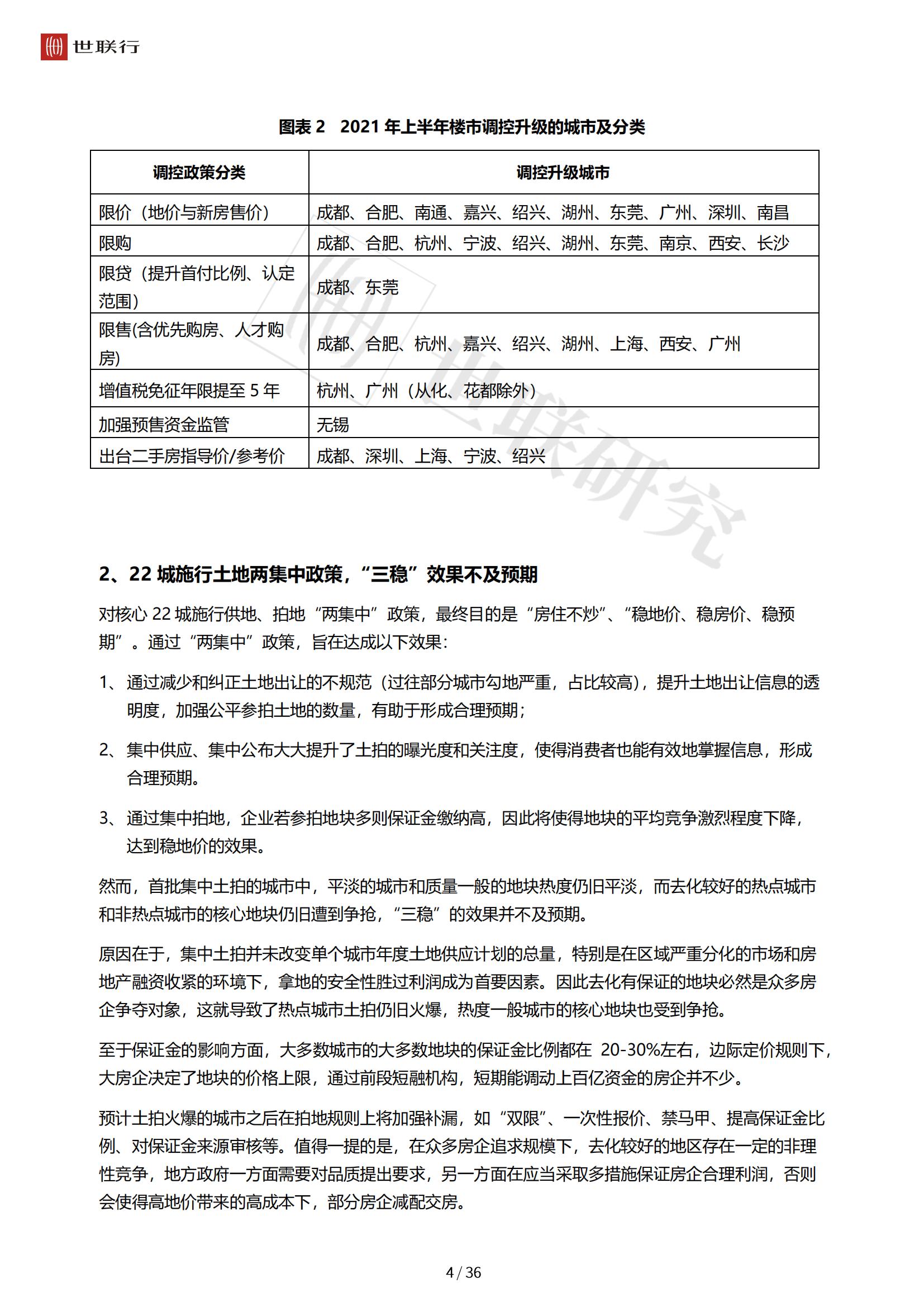 住房公积金|?【房?地产行业】2021年全国房地产市场上半年回顾与后市展望