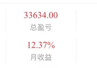 复牌 4月15日股票操作思路指导