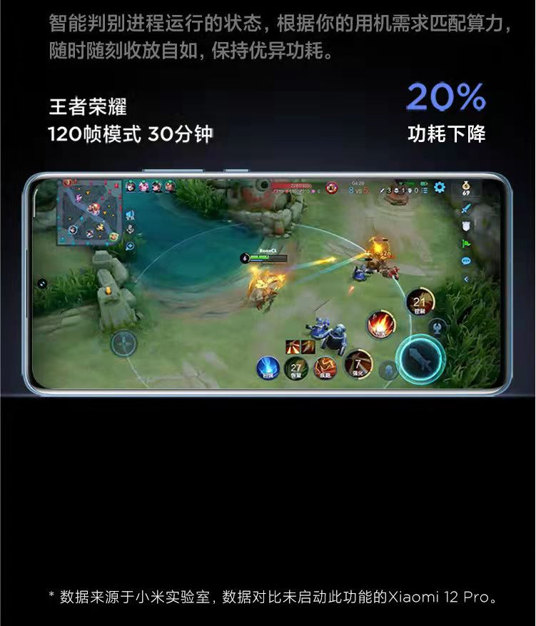 小米科技|小米推出的三款手机 ，小米12 Pro/小米12/小米12X ，如何选啊？
