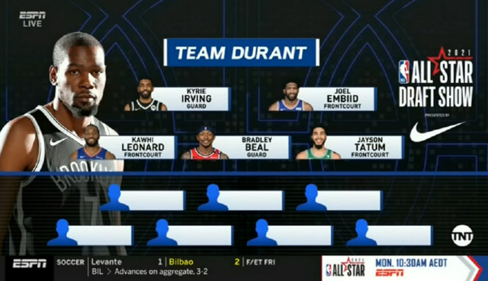 勒布朗·詹姆斯|NBA全明星隊(duì)長選人！詹姆斯庫里首度合作，歐文聯(lián)手萊昂納德