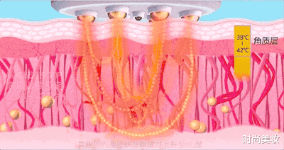 美容仪|李小冉透漏“护肤秘诀”,只用香皂洗脸,但有一点很多女人做不到