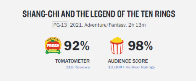 贾玲|梁朝伟，居然拍了一部“辱华片”？