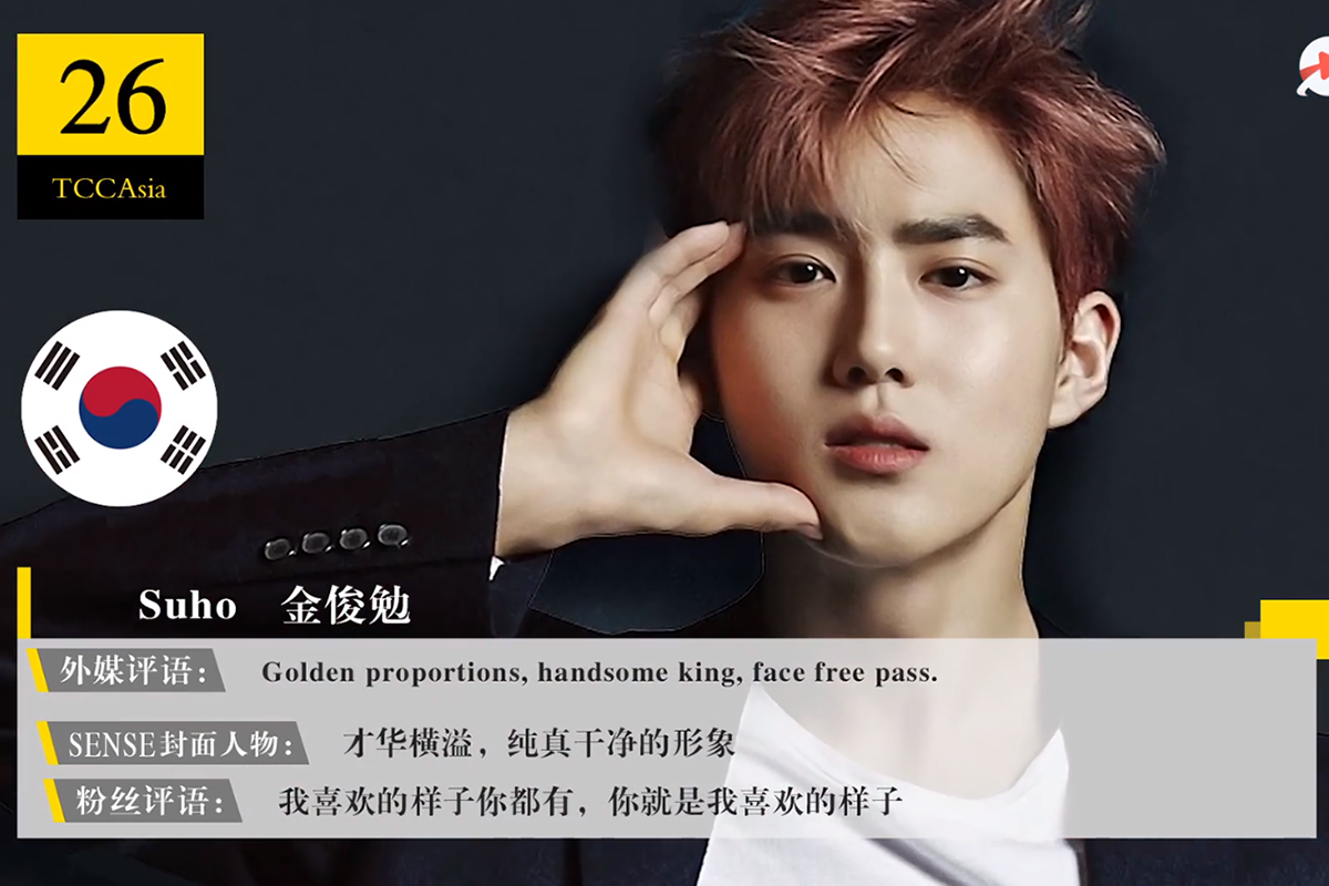 男神|2020亚太区最帅100张面孔最全榜单,快来看看你的爱豆上榜了吗