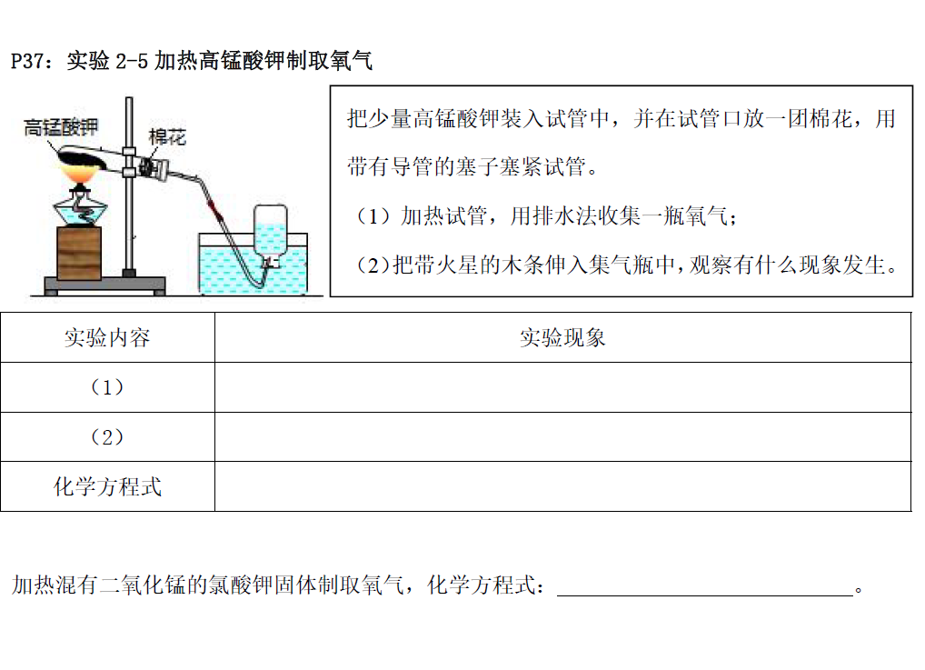 培训机构|初中化学：人教版化学方程式汇总，填空！