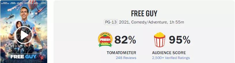 好莱坞|终于盼来了暑期档最佳好莱坞大片，一上映就是票房冠军