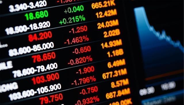 黄金 中国股市：股票出现黄金坑，果断出手，后市不是涨停就是涨不停！