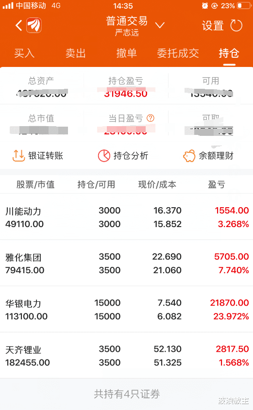 交易 5.19缠论复盘：碳中和卷土重来，三个涨停板，明天继续吃肉！