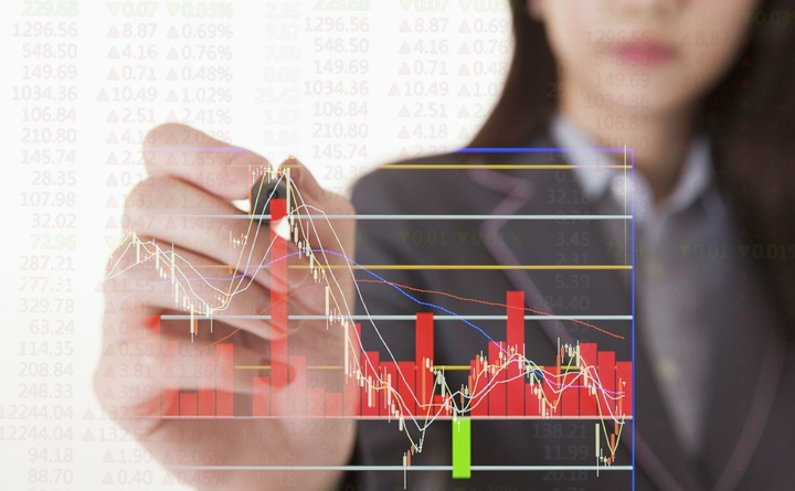 智德大叔 期货交易：把握不好最佳进场时机？试试这个方法