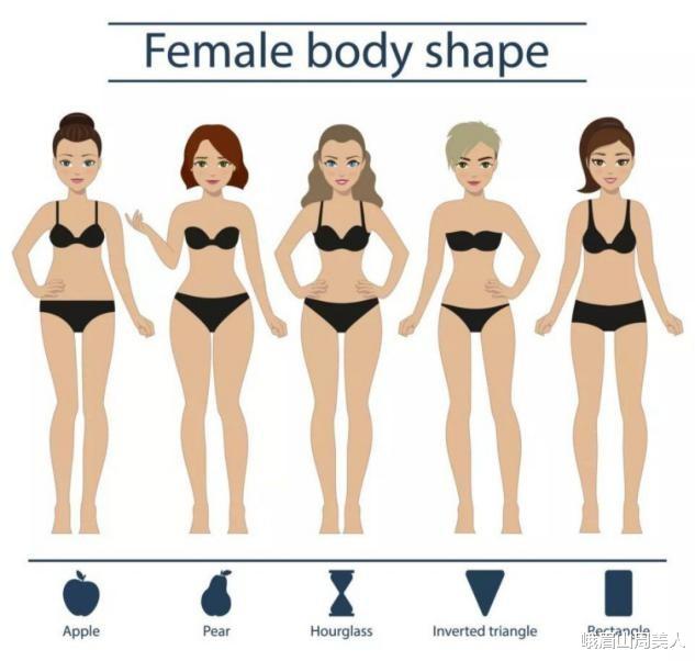 峨眉山周美人|?金靖成“微胖典范”，无惧镜头大胆穿抹胸裙，身材丰满别有风味