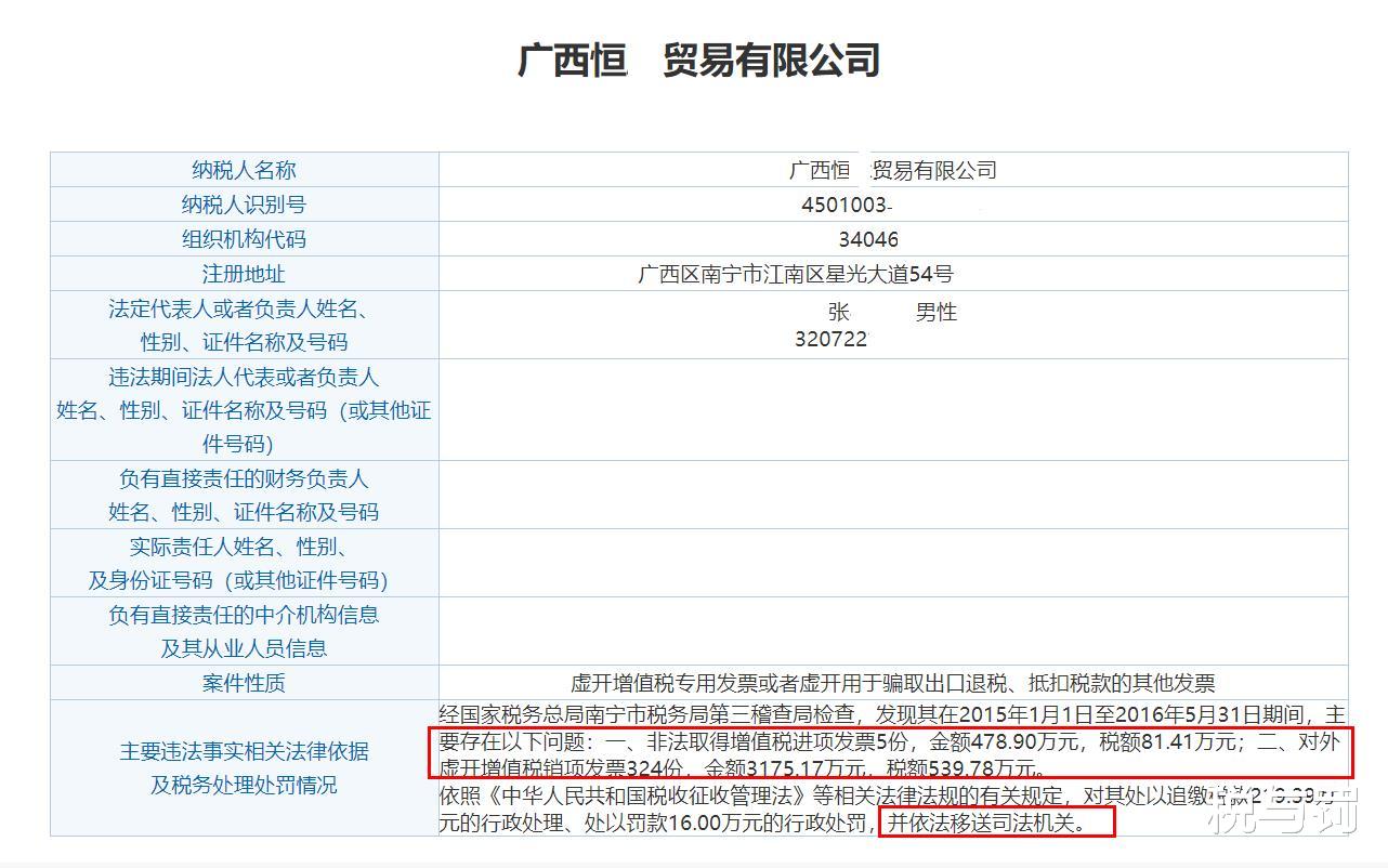 税与罚 南宁410家公司因虚开增值税专用发票被移送立案，可争取不起诉