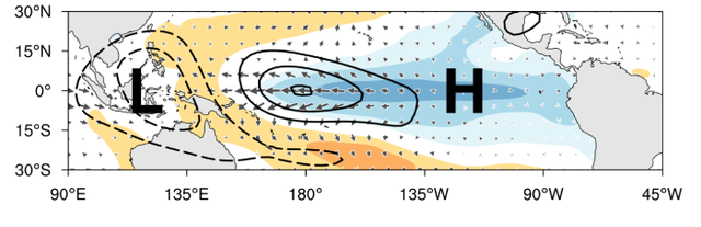 老虎 2021年地球要大降温？科学家：近日「拉尼娜」恐有复出“迹象”！