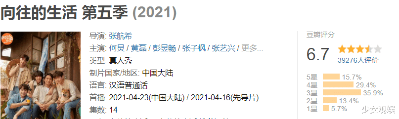 向往的生活第五季|《向往的生活5》收官评分高达6.7分，第六季原班人马的呼声很高