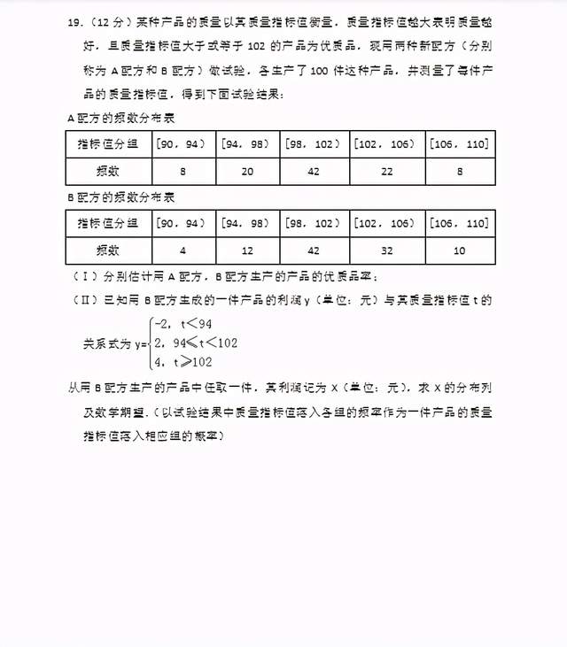 高中数学|高中数学：近十年高考真题全汇总（1162页） 完整电子版可打印