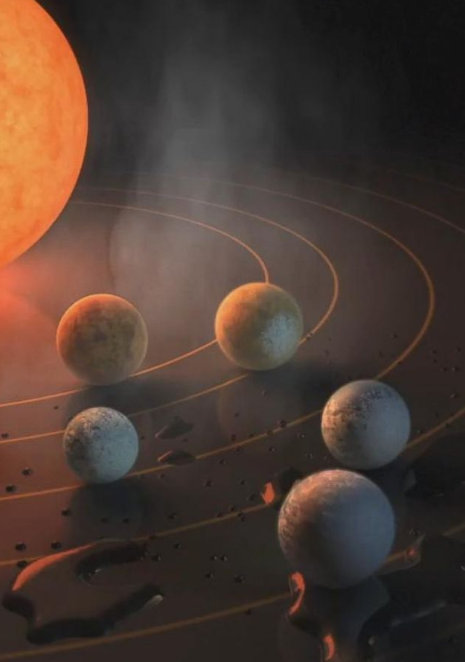 天文学家发现潜在的宜居系外行星,那么接下来会发生什么?
