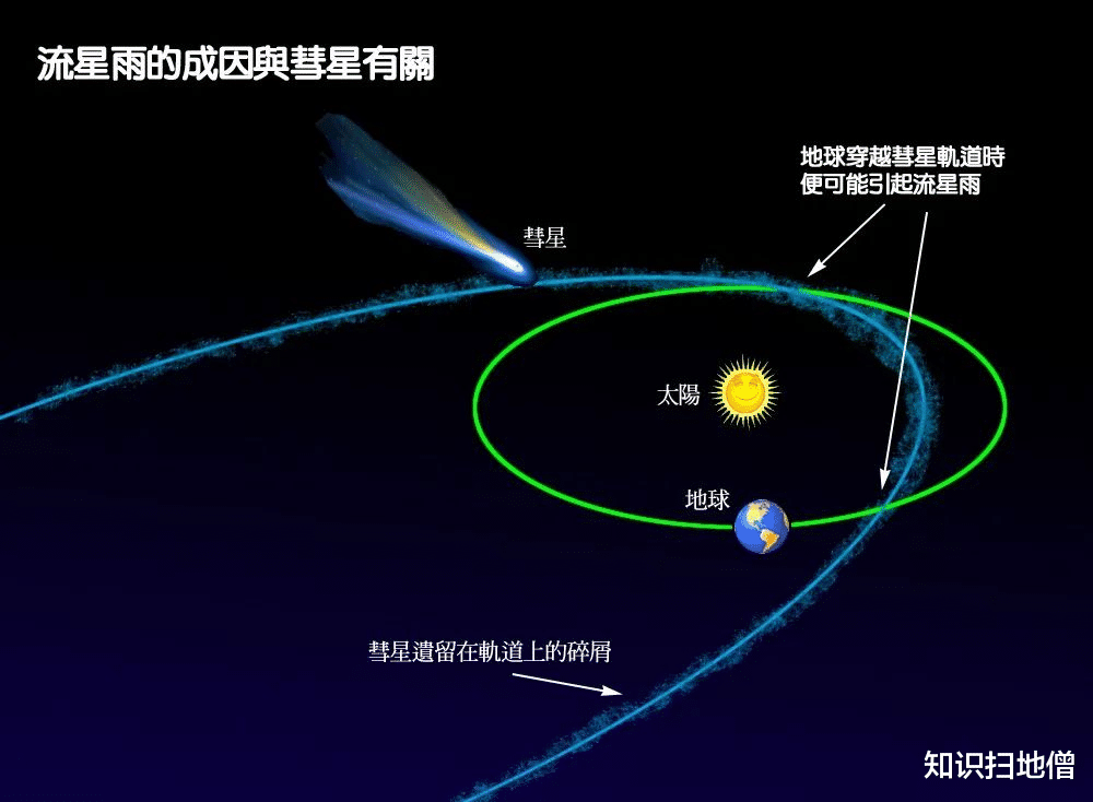 UFO 加拿大两架飞机遇见“冒绿光的飞行物”，或许并非UFO那么简单