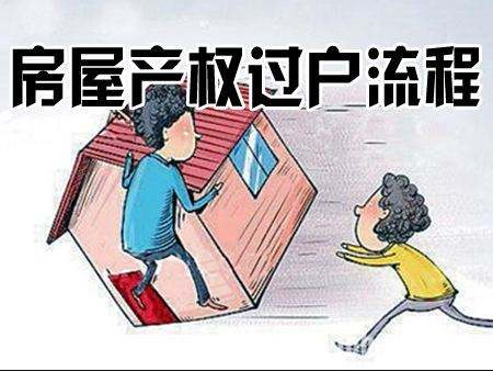 交易|房产过户需要什么手续和费用，一般需要几天时间？
