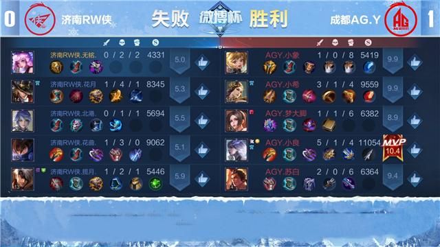 ag战队|AG青训又显高手打野？粉丝希望好好培养，可惜自留签给了极光