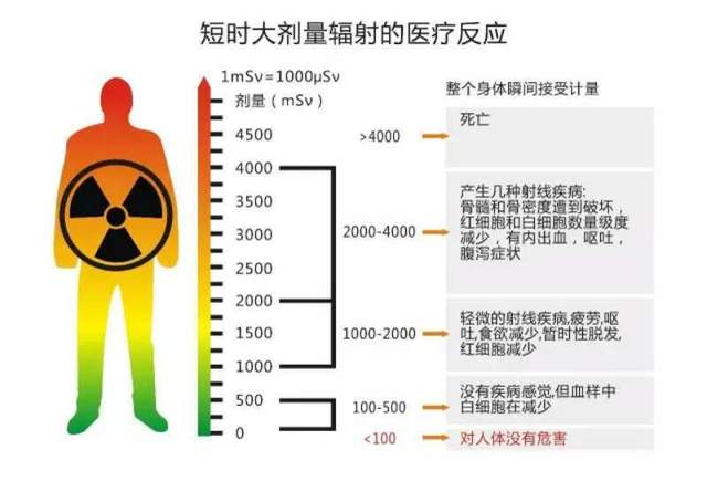 比氢弹恐怖的武器,科学家不敢研制,国内曾发生类似案