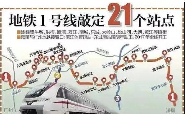 先生说生活事 东莞市民有福了!建一条地铁线,长57.44公里,连接广州与深圳