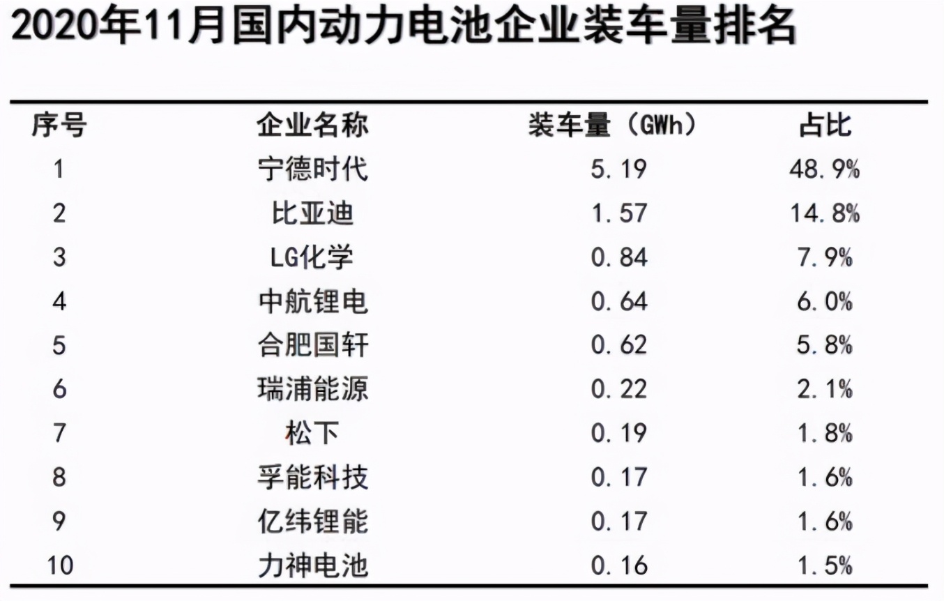 贾跃亭|恒大这车造得也太能吹了，贾跃亭看了都得懵逼