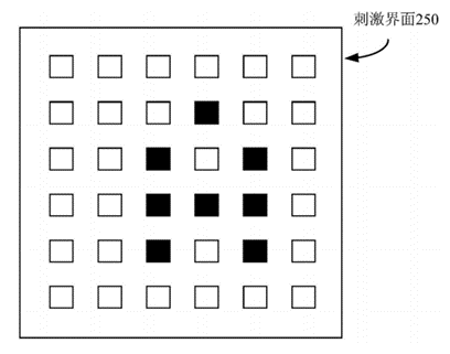 盲人|华为公开触觉刺激交互专利，帮助盲人更好地“阅读”互联网