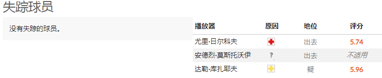 瑞士队|周三 欧洲杯赛事推荐 俄罗斯VS芬兰 意大利VS瑞士（附扫盘）