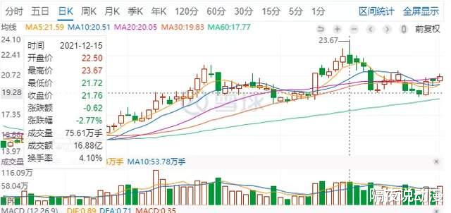 蜘蛛|它曾自信对标《原神》，结果上线以来差评不断！被誉为“碰瓷塔”
