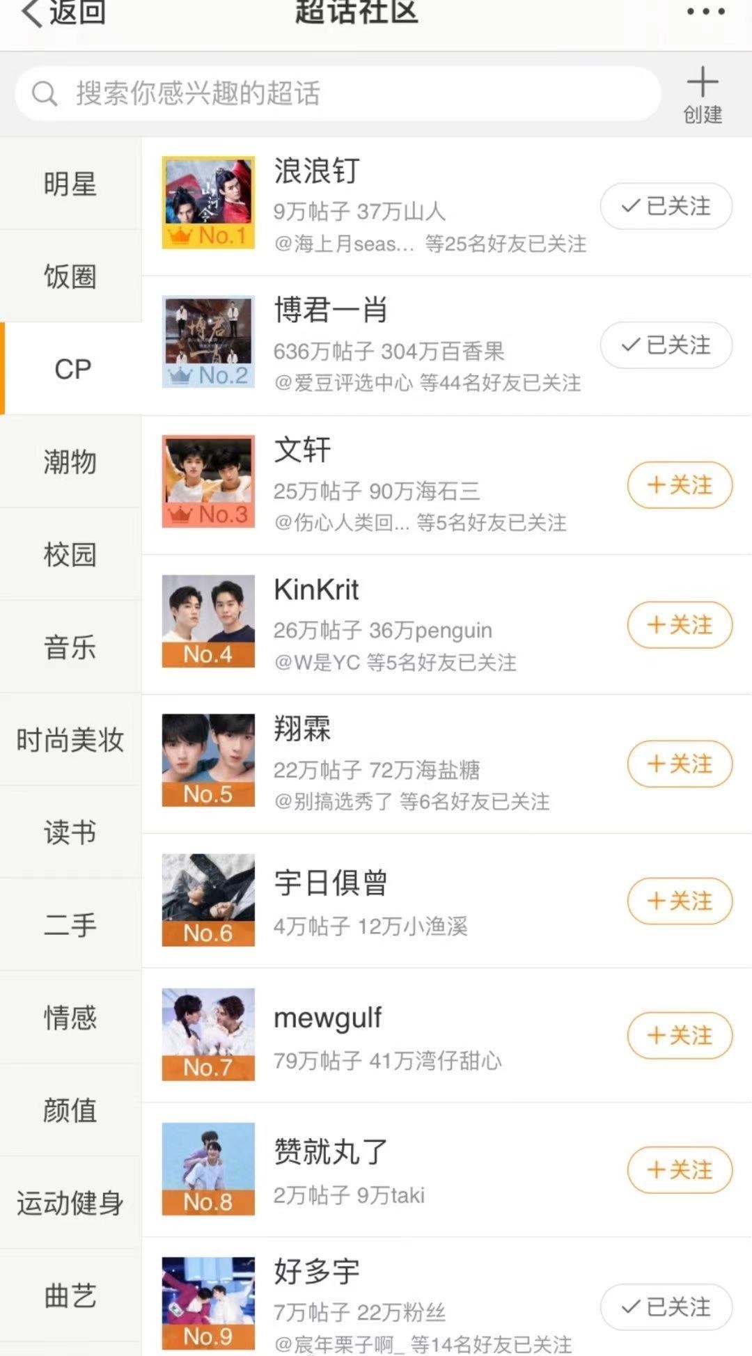 龚俊|龚俊和张哲瀚的CP超话排名，首次超过肖战和王一博，顶流重新洗牌