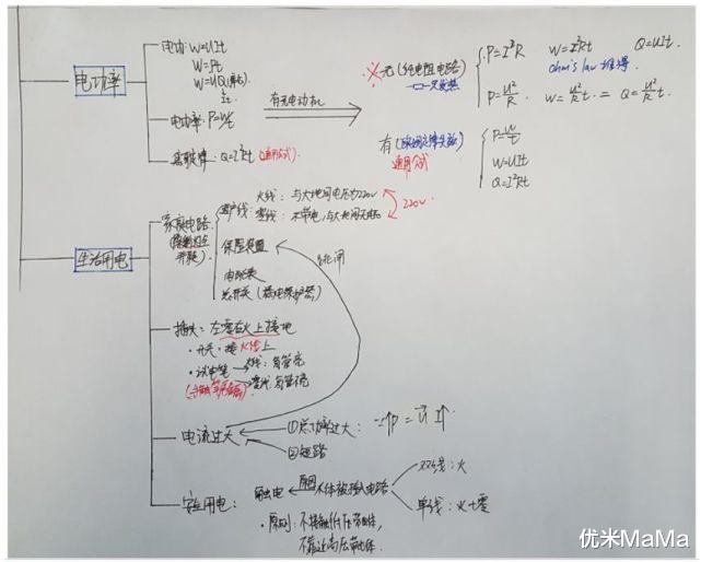 优米MaMa|北大“姐妹花”分享学习方法吸粉百万,好的学习方法真的很值钱!
