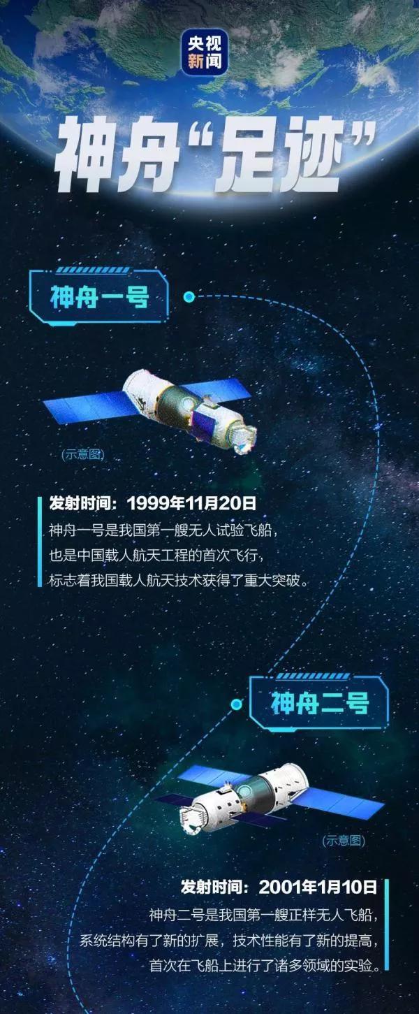 幻想已成现实,幸福指日可待
