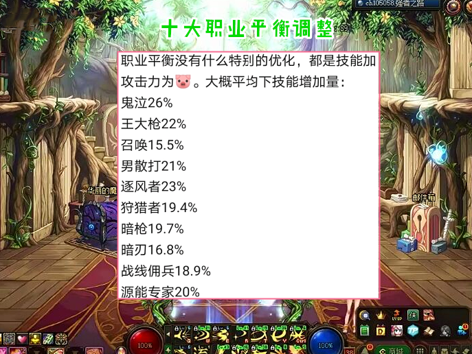 鬼泣|DNF：6月十大职业平衡改版，鬼泣已经崛起，幻神剑帝并未削弱