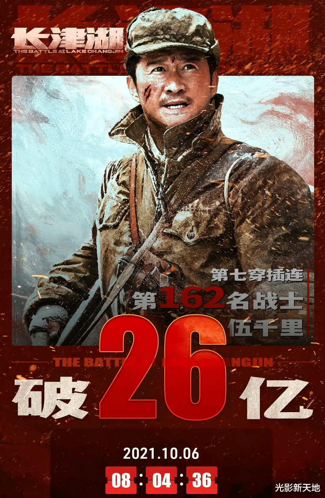 长津湖|《长津湖》票房超26亿，外媒报道大快人心：商业巨片重温美国败仗