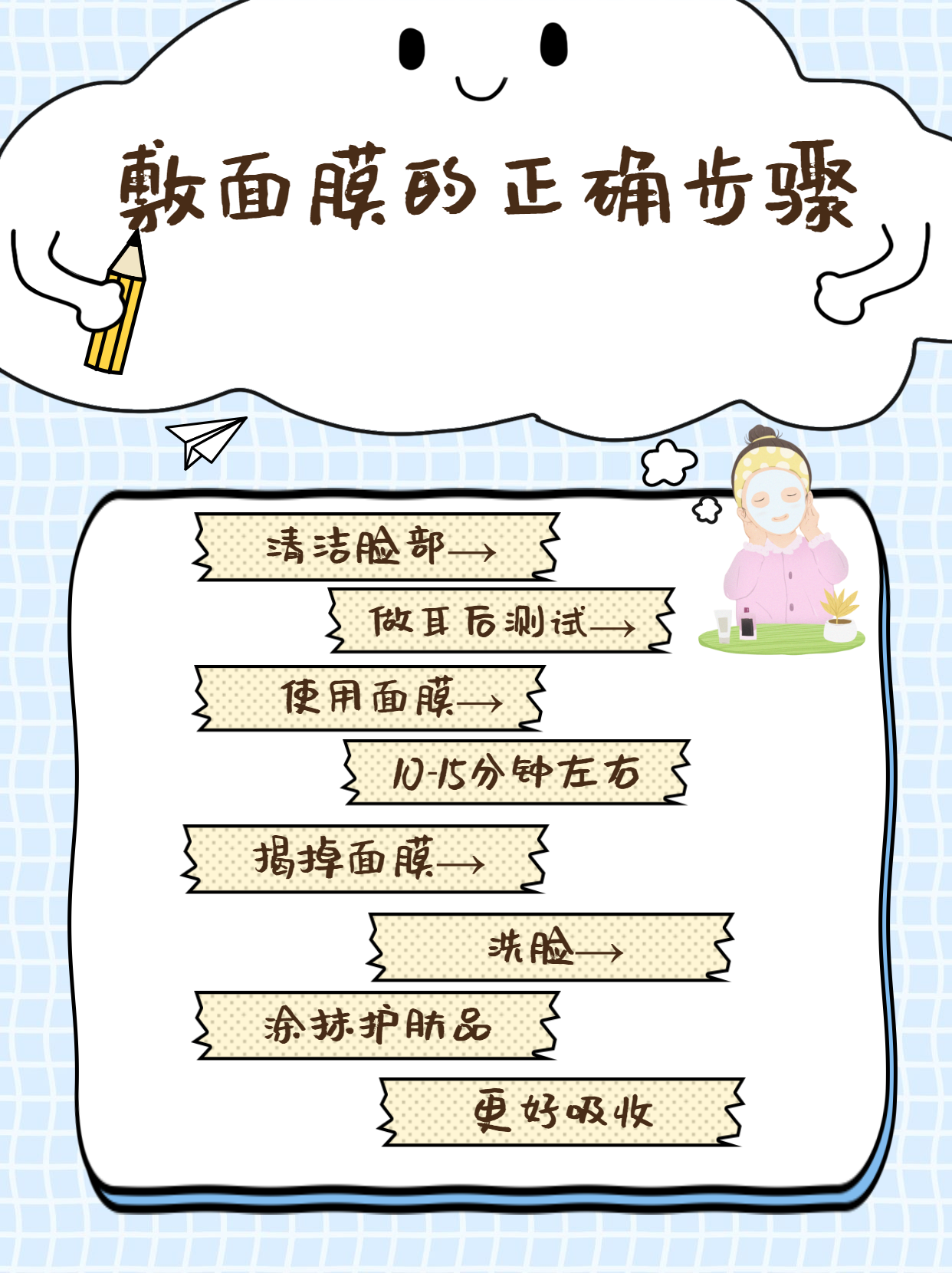 减肥药 面膜的正确使用方法  你真的知道吗？