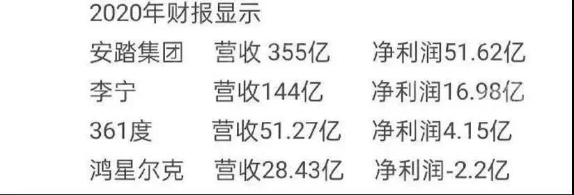 支付宝|鸿星尔克：社会化营销该怎么做？