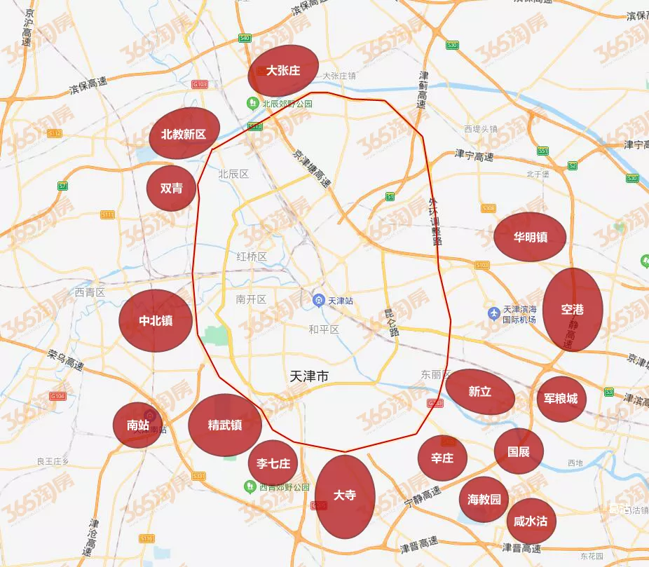 天津市|100来万，市区老破小和环城新房该怎么选？