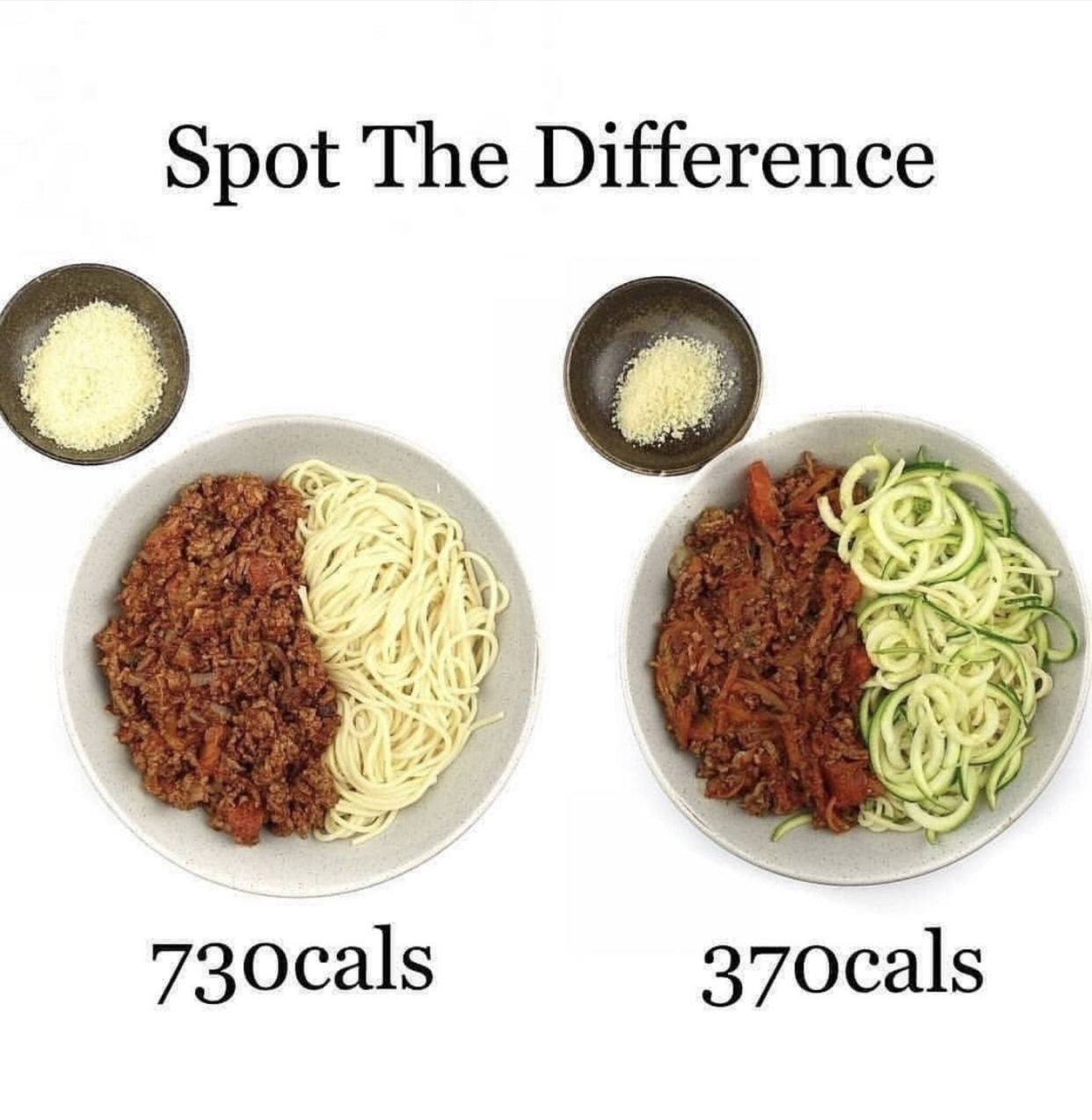 卡路里|每天减500大卡，她用25个简单方法，打破减肥魔咒！她行你也行！