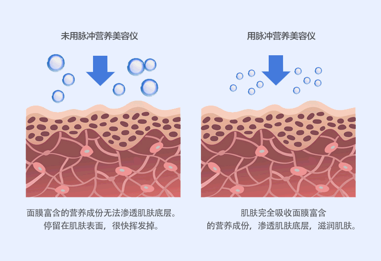 时尚好物官|“美妆博主”戚薇素颜惊人,直男大呼“上当”,网友:心疼李承铉