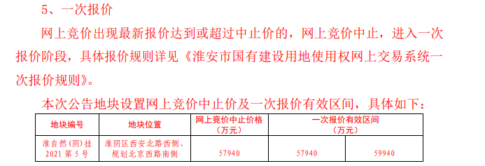 设计师|楼面价9070元/㎡！时隔半年，清江浦地王再易主！