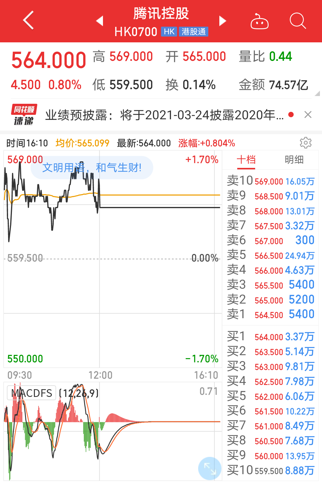 市值 2021我国上市公司前二十企业排名，你更看好谁