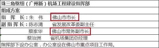 |从正果机场到砺剑总部，增城，是不是被广州“抛弃”了？