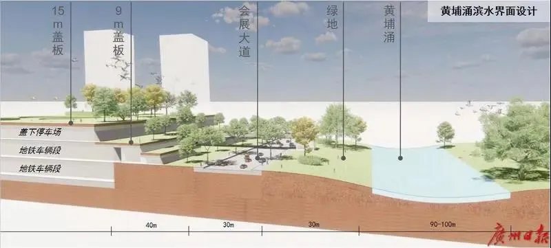 渝开发|琶洲赤沙项目，终于要入市了？