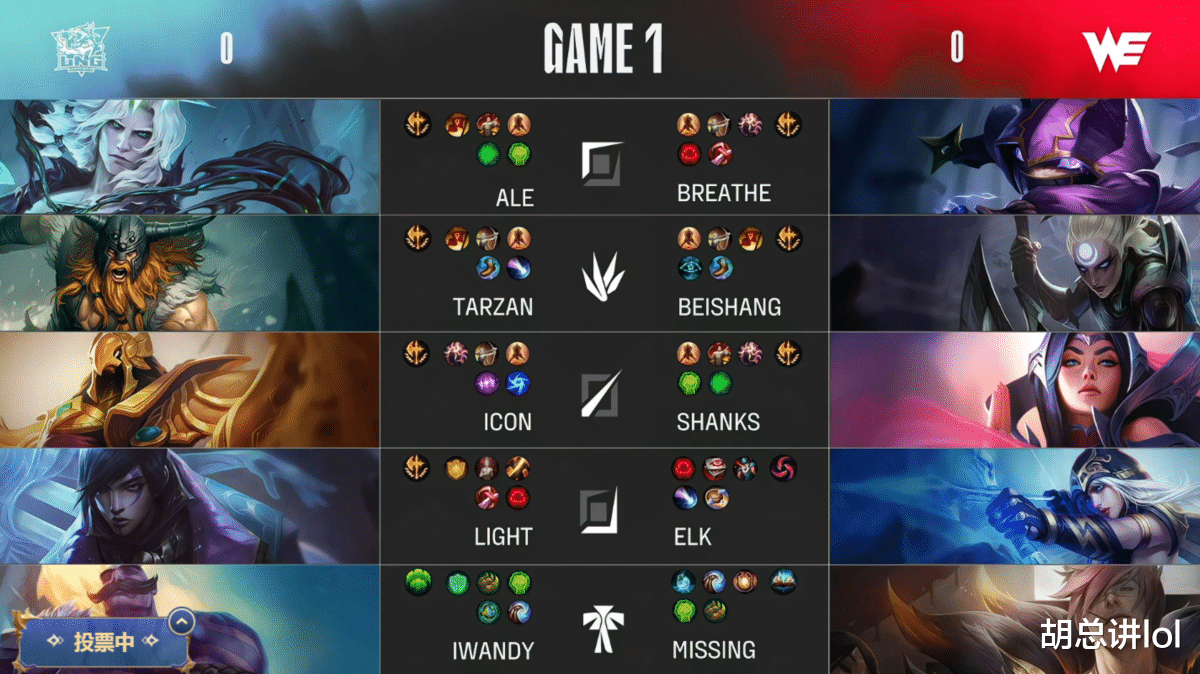 lng|LOL：WE为LPL赛区确定四个世界赛队伍，微笑光速下播被嘲讽，可惜