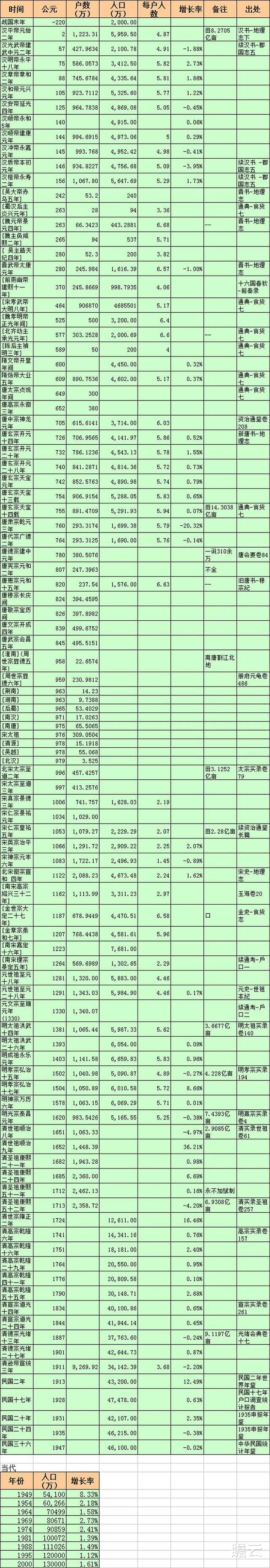 每年吃掉100亿只鸡鸭鹅猪狗牛羊,人类是最残忍的生物吗?