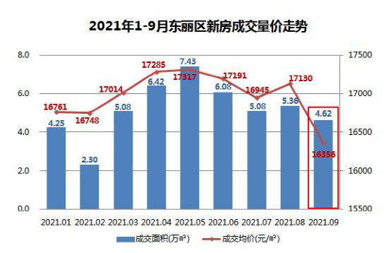 |环城这个“扛价型”选手，没大搞特惠，怎么还这样？