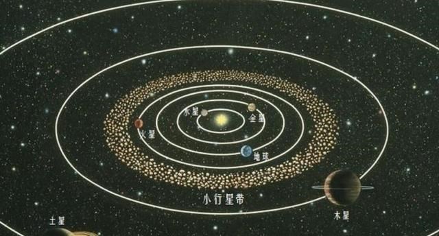 小行星 已经飞了200多亿公里的旅行者1号,为何不会撞上太空中的小行星?