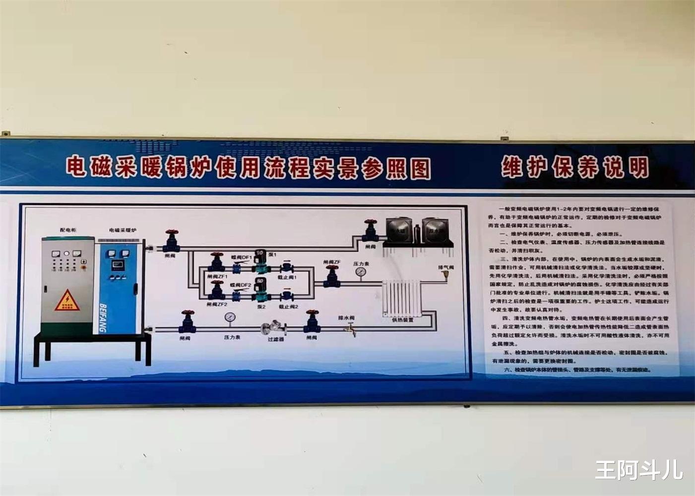 王阿斗儿|助力新农村建设，内蒙古鄂尔多斯开展煤改电，冬季实现清洁取暖